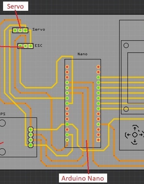 Embedded system RC robot